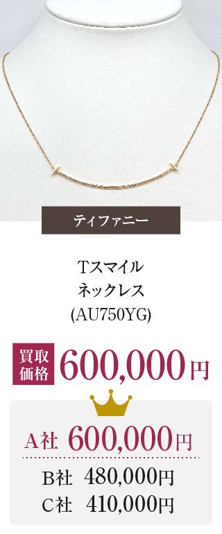 Tスマイルネックレス (AU750YG) 買取価格 600,000円
