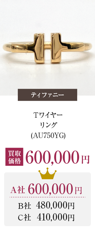Tワイヤーリング (AU750YG) 買取価格 600,000円