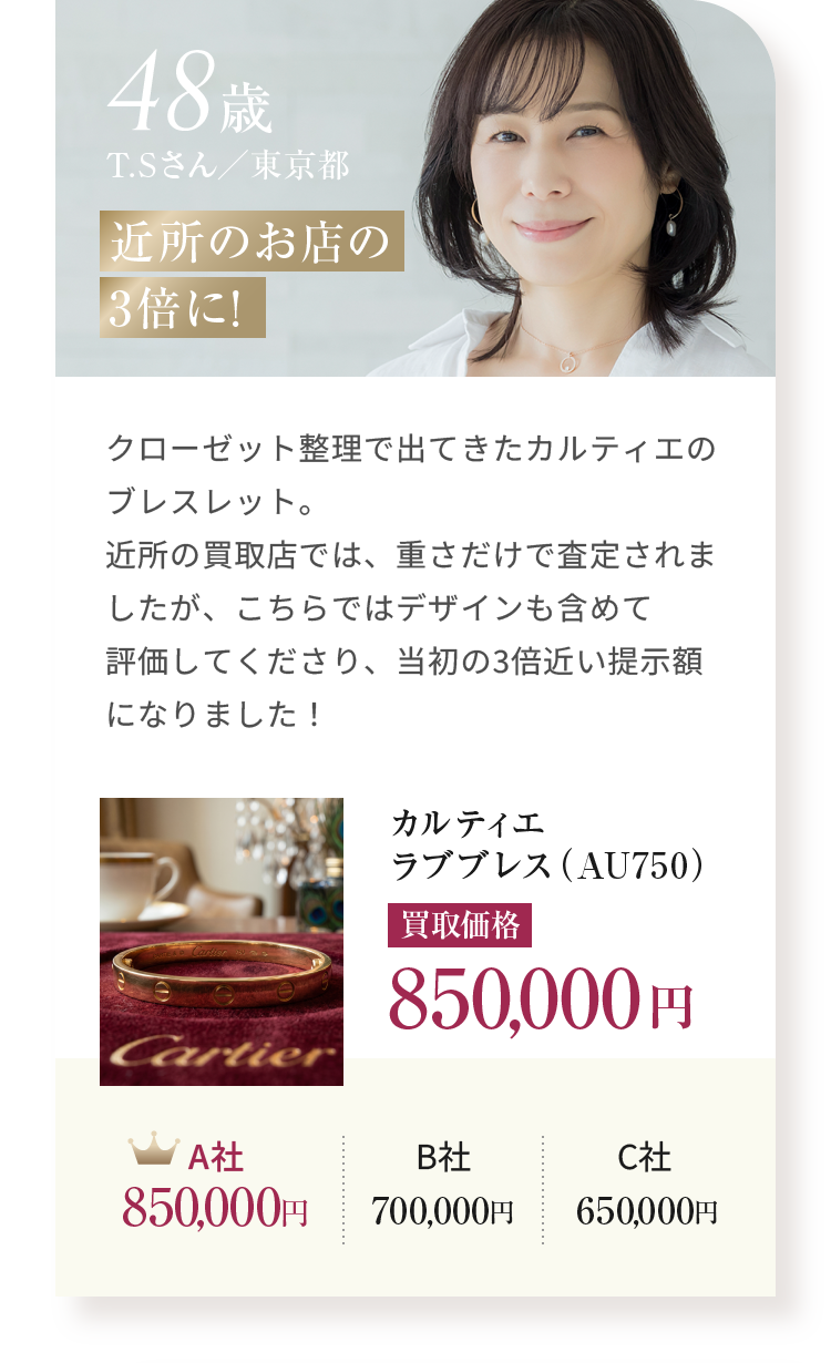 48歳 T.Sさん／東京都 近所のお店の3倍に! カルティエラブブレス（AU750）買取価格 850,000円