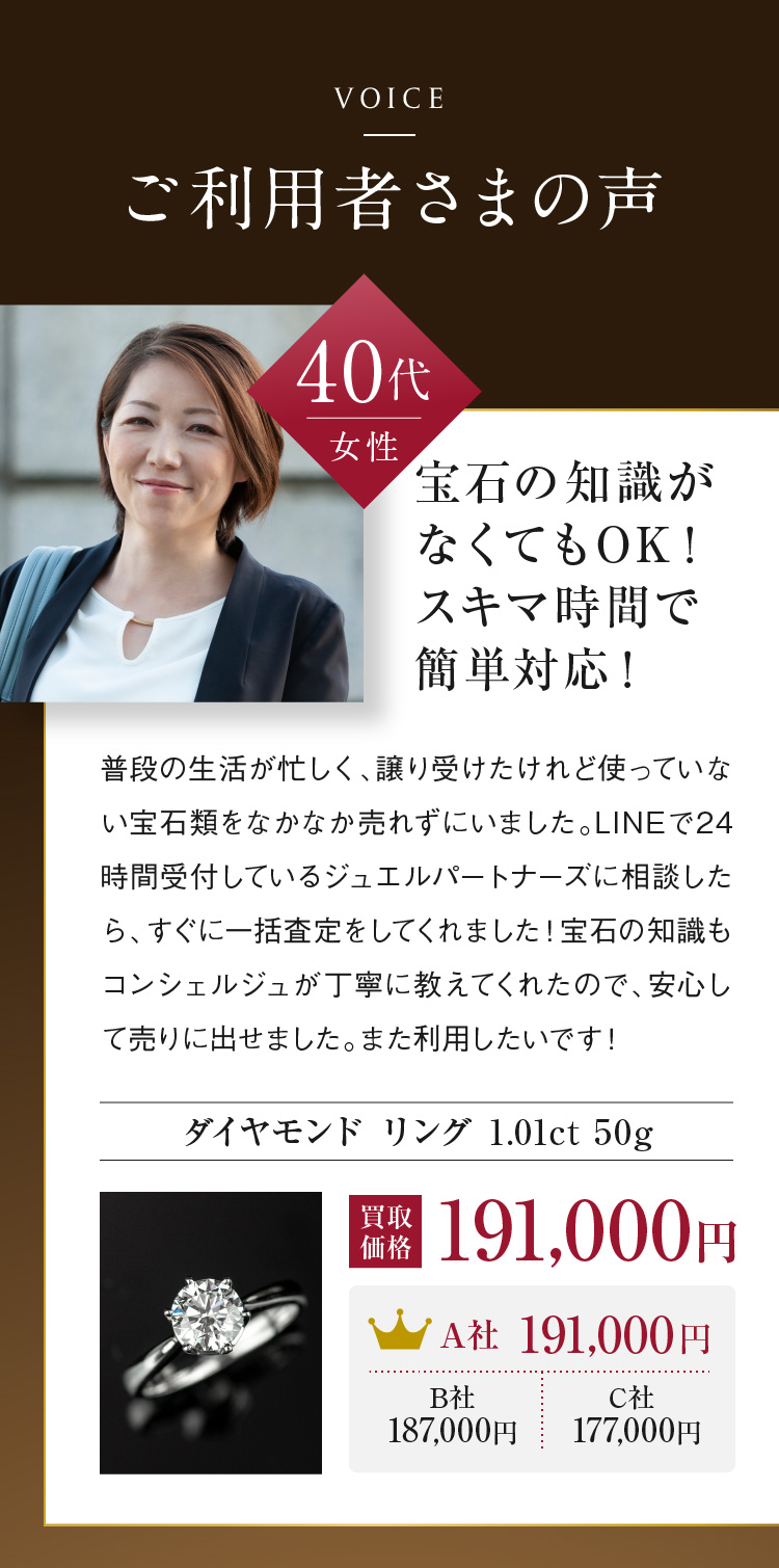 VOICE ご利用者さまの声 宝石の知識がなくてもOK！スキマ時間で簡単対応！
