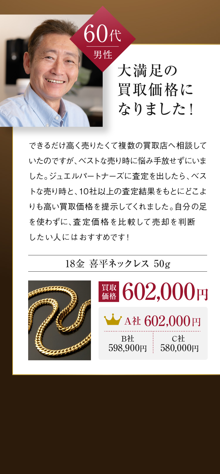 大満足の買取価格になりました！